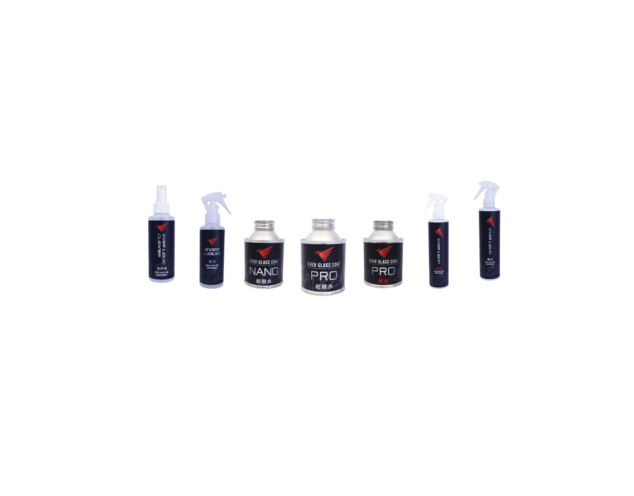 CAR COATING